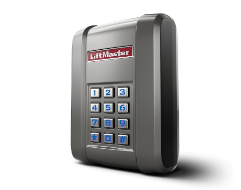 Access Control Keypads
