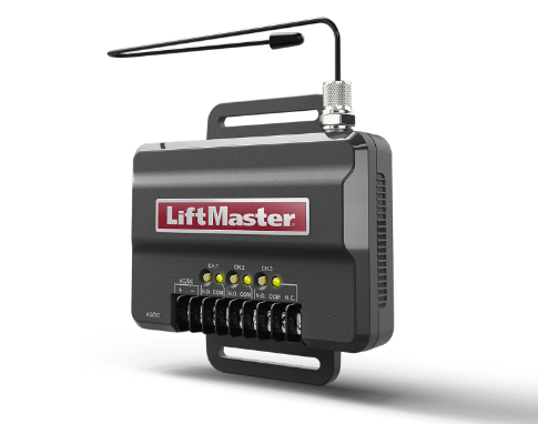 Access Receivers Card