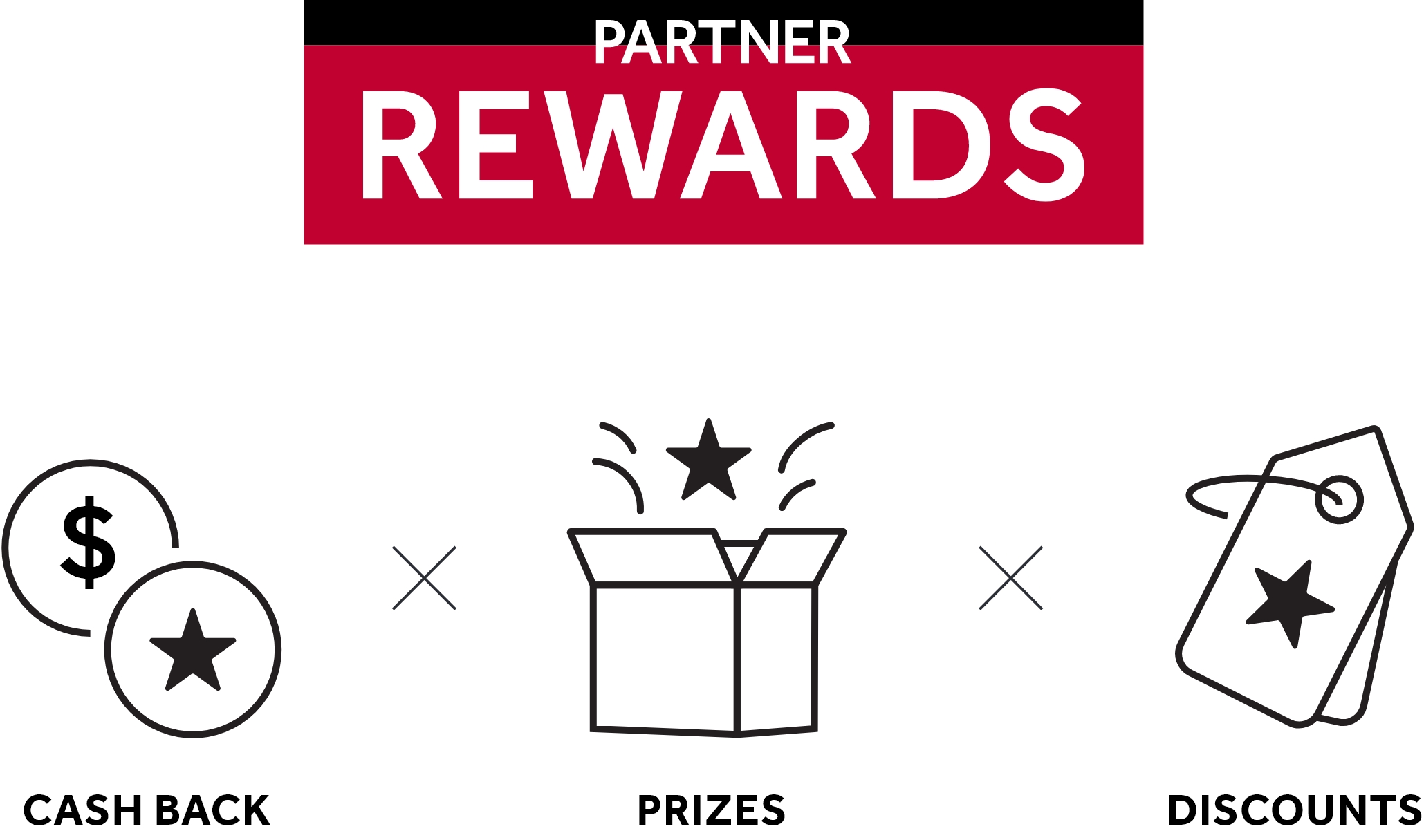 Partner Rewards